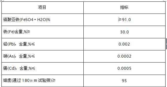 一水硫酸亞鐵1.jpg